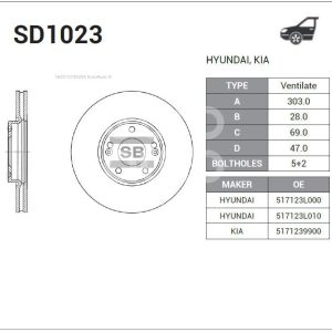SANGSIN - 517123L010